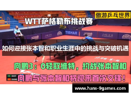 如何迎接张本智和职业生涯中的挑战与突破机遇