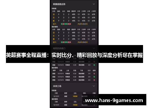 英超赛事全程直播:实时比分、精彩回放与深度分析尽在掌握 英超赛事全程直播:实时比分、精彩回放与深度分析尽在掌握
