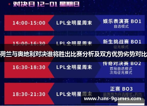 荷兰与奥地利对决谁将胜出比赛分析及双方优势劣势对比 荷兰与奥地利对决谁将胜出比赛分析及双方优势劣势对比