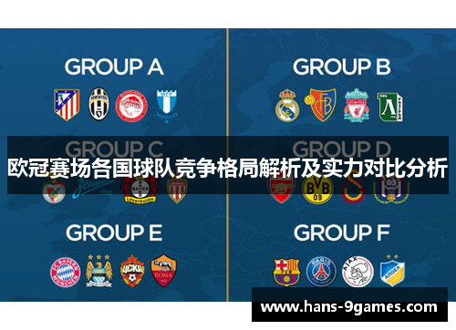 欧冠赛场各国球队竞争格局解析及实力对比分析